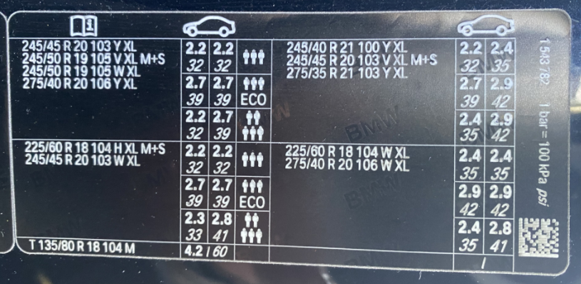 plaque roue X3 G01.png