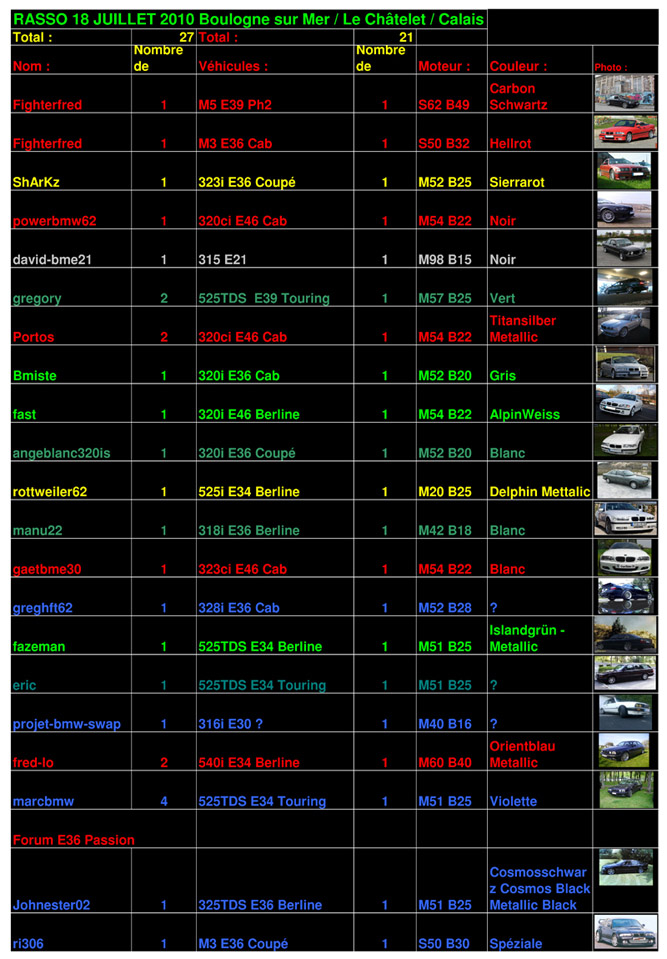 LListing Rasso-08-juillet-2010.jpg