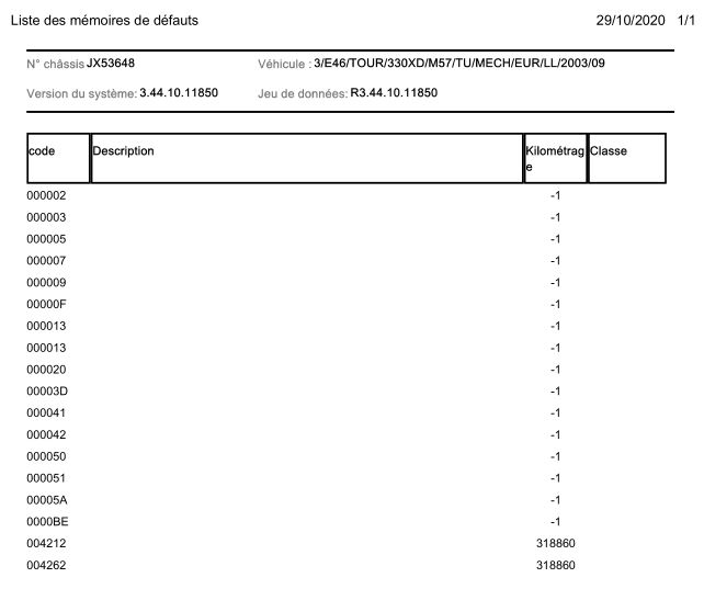 Liste defauts BMW.JPG