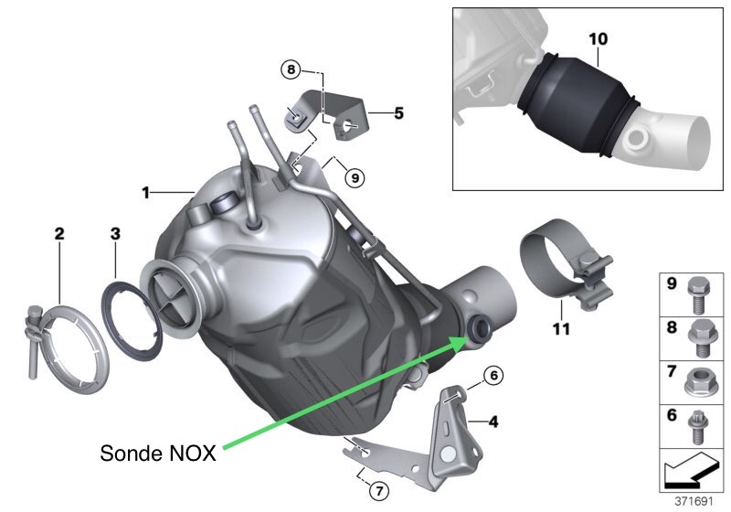 Catalyseur SCR