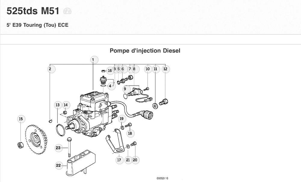 Pompe injection M51